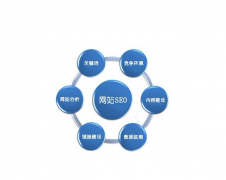 網(wǎng)站設(shè)計(jì)管理：高效策略揭秘！