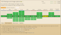 揭秘：企業(yè)網(wǎng)站插畫設(shè)計的經(jīng)濟(jì)價值實現(xiàn)！