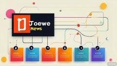 3步！解鎖 SEO 價值與評估秘訣